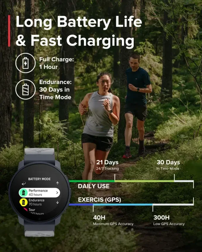 Suunto 9 Peak Pro azul océano