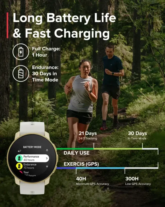 Suunto 9 Peak Pro Pearl Gold Suunto 9 Peak Pro Pearl Gold