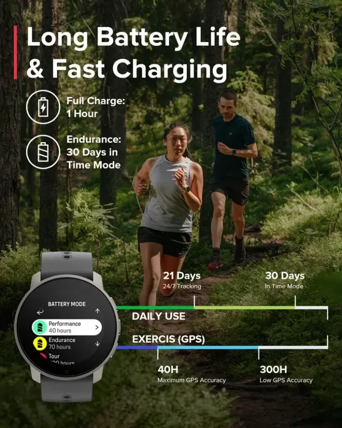 Suunto 9 Peak Pro Titanium Slate