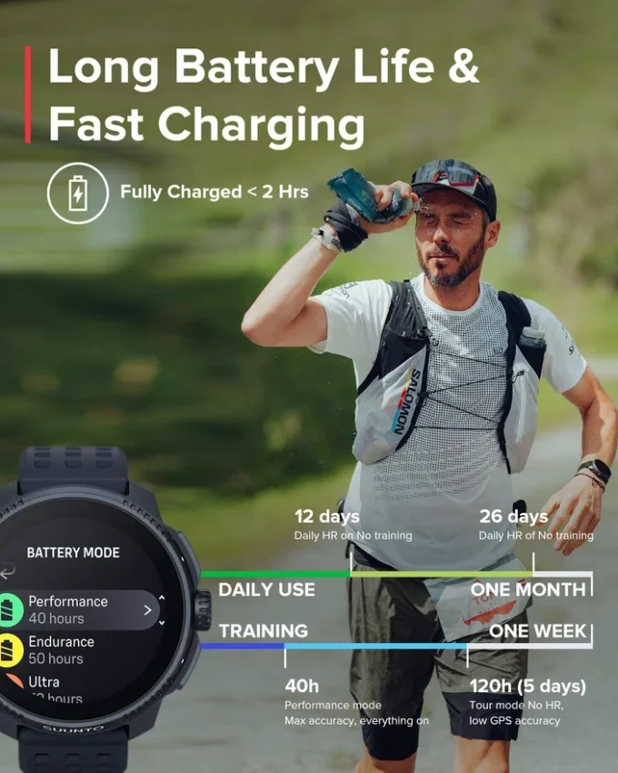Suunto Race Midnight Suunto Race Midnight
